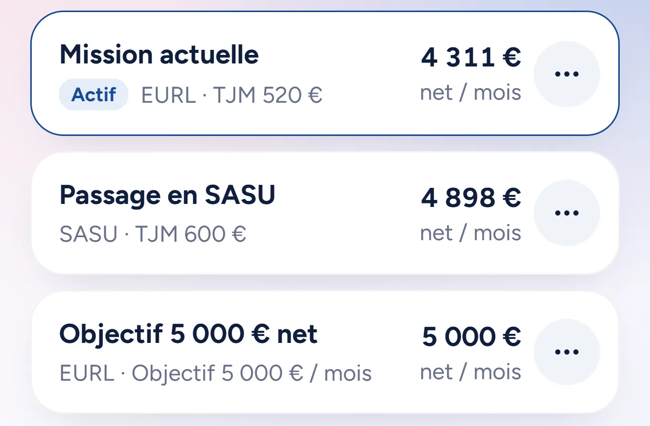 Profils enregistrés : mission actuelle, passage en SASU, objectif 5 000 € net